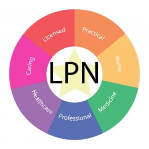 LPN Licensed Practical Nurse Coin 