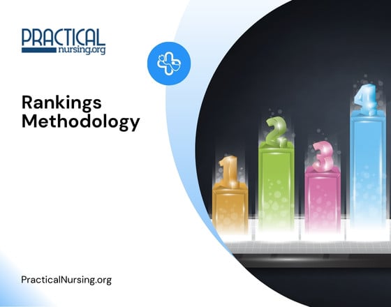 Rankings Methodology