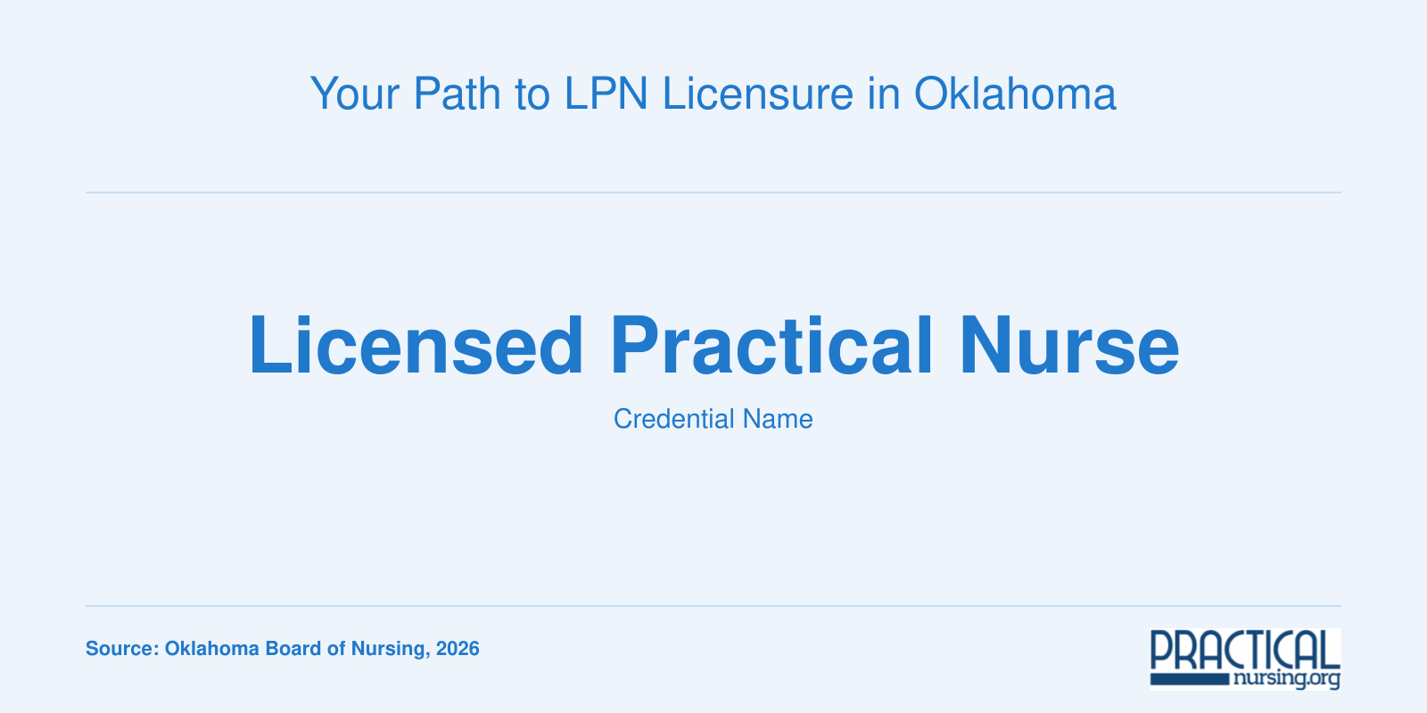 Your Path to LPN Licensure in Oklahoma