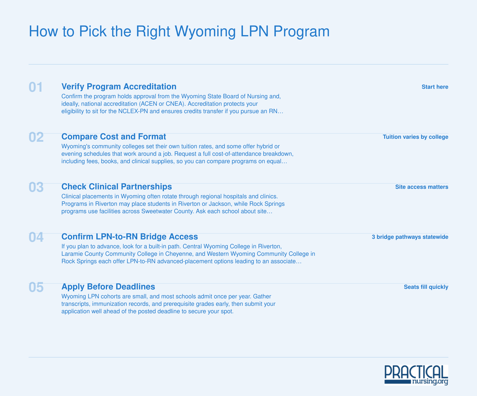 How to Pick the Right Wyoming LPN Program