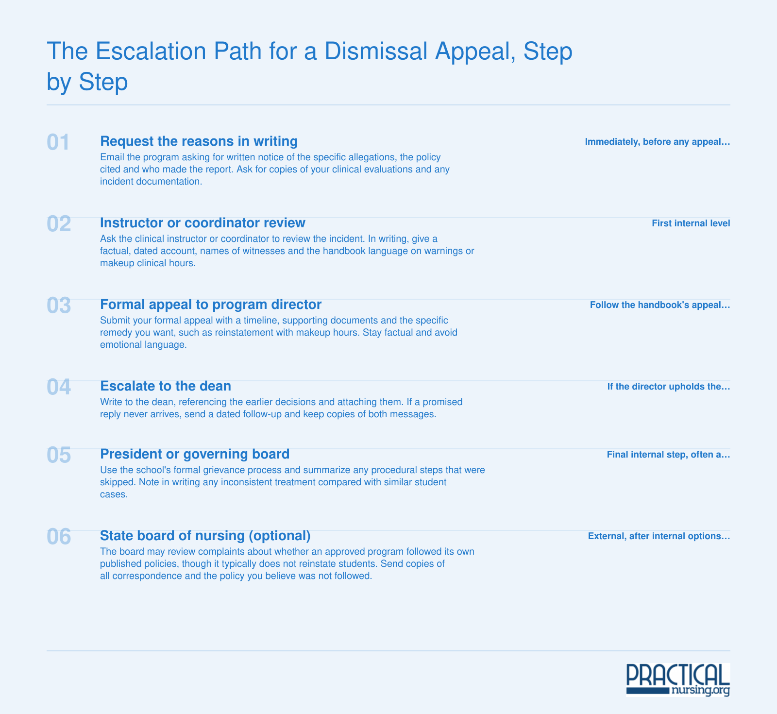 Six-step escalation path for appealing an LPN program dismissal, from written request to state board of nursing