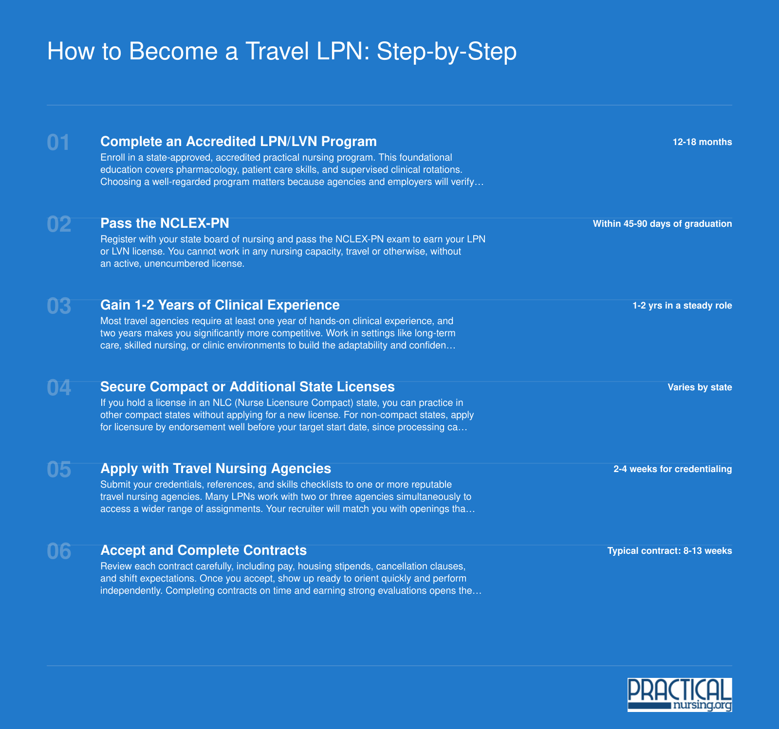 How to Become a Travel LPN: Step-by-Step