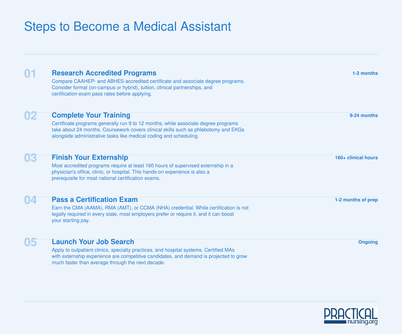 Five-step timeline to become a medical assistant, from researching programs through certification and job search, spanning roughly 12 to 28 months total