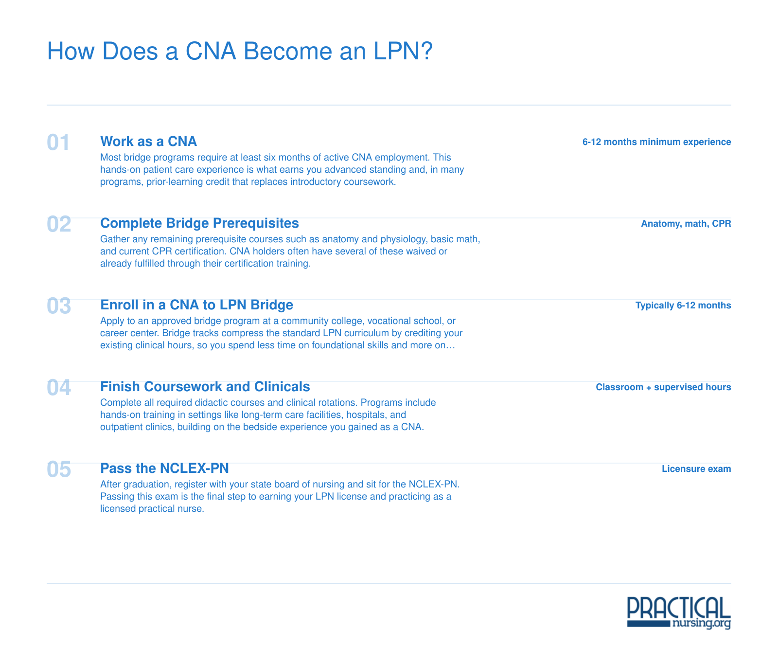 Five-step pathway from working CNA to licensed LPN, covering experience, prerequisites, bridge enrollment, clinicals, and the NCLEX-PN exam