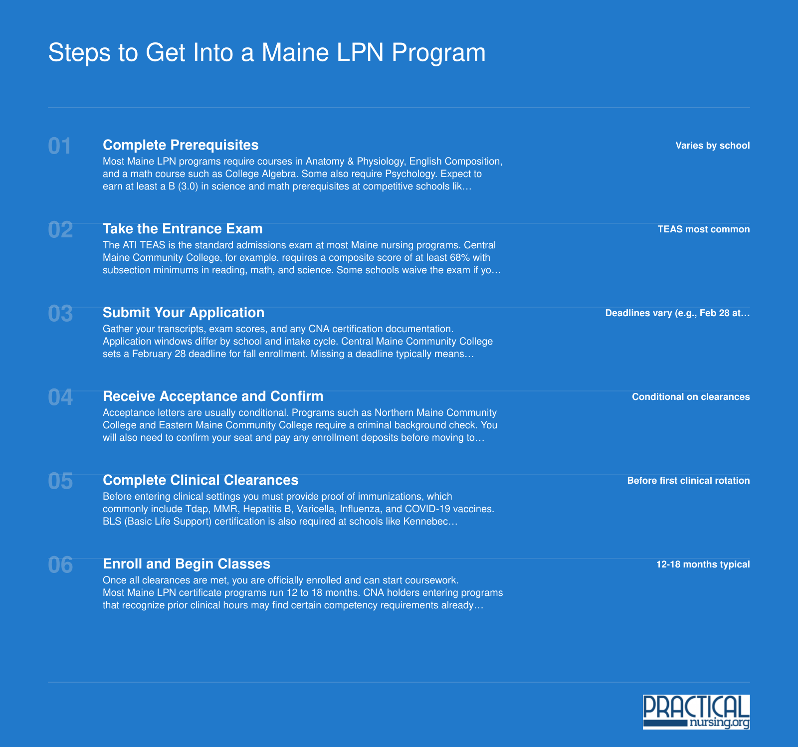 Six-step admission sequence for Maine LPN programs, from prerequisites and TEAS exam through application, acceptance, clinical clearances, and enrollment
