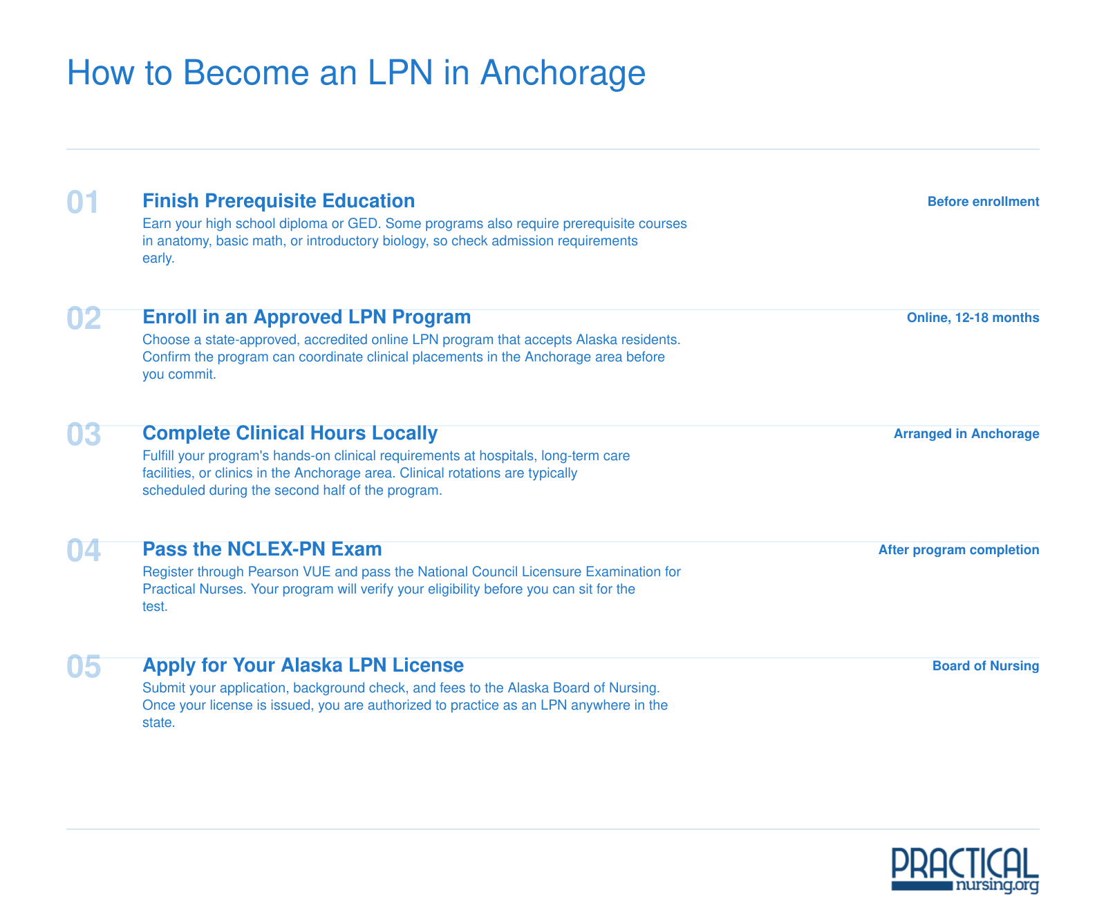 Five-step pathway from high school diploma through clinical hours and NCLEX-PN to Alaska LPN licensure, typically taking 1.5 to 2 years